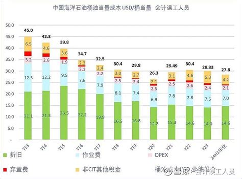 2007是什么年|2007是什么年